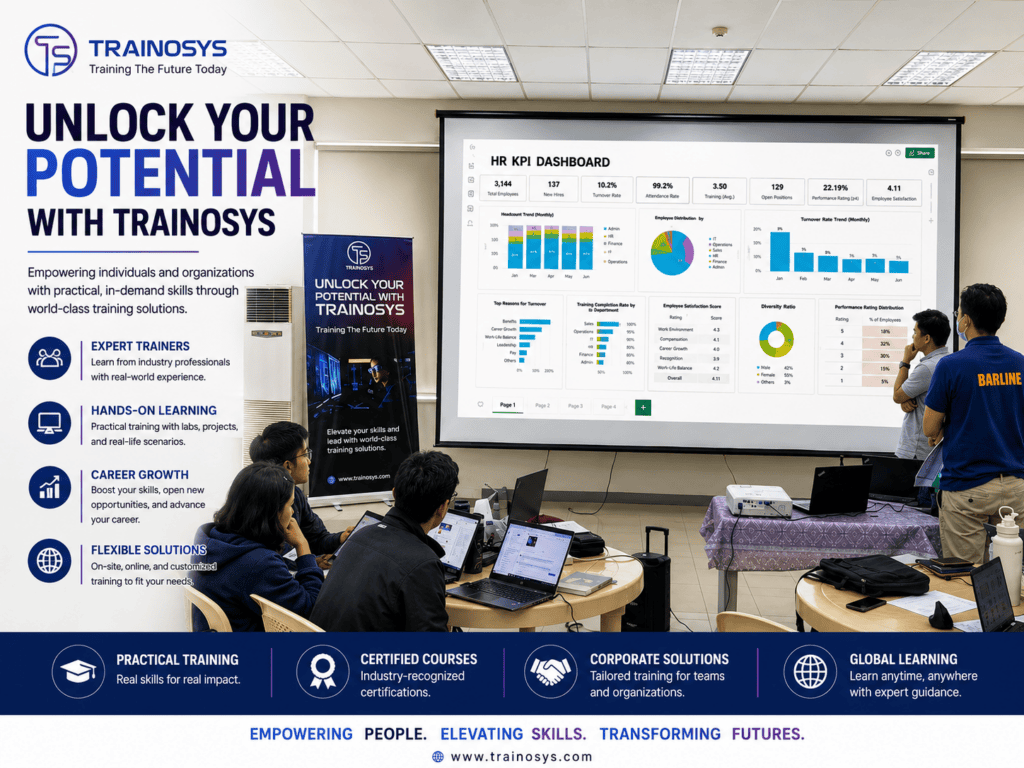 Trainosys Onsite Training